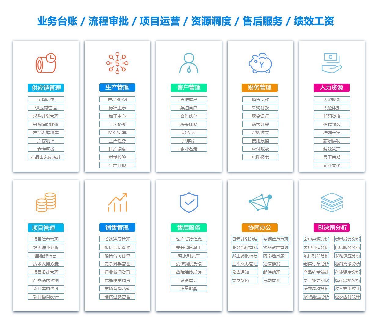 四川OA办公管理软件